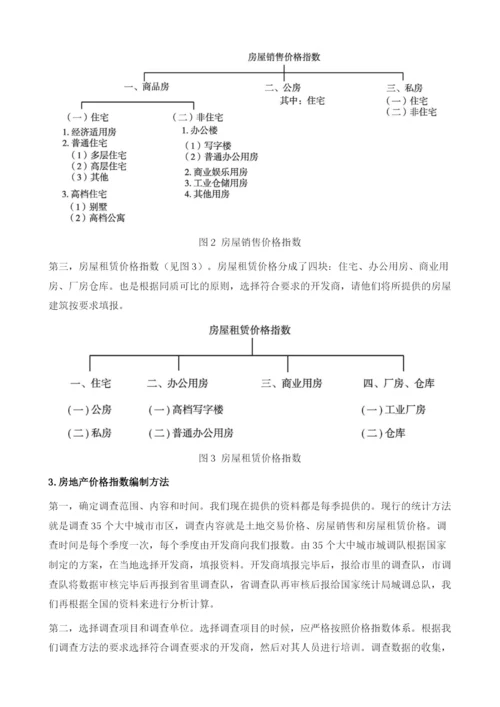 中国房地产市场价格现状和价格统计改革方向.docx