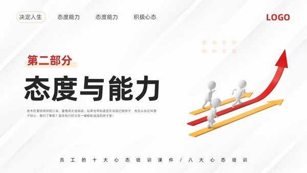 黄红简约员工心态培训PPT模板宣传PPT动态PPT人际交往