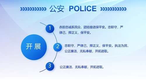 蓝色大气公安警察派出所年终总结动态PPT模板