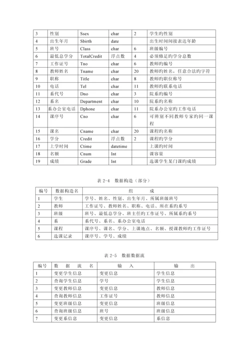 教务基础管理系统定稿MIS优质课程设计.docx