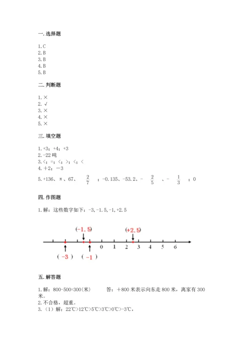 人教版六年级下册数学第一单元《负数》同步练习.docx