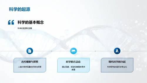 科学视野的拓展