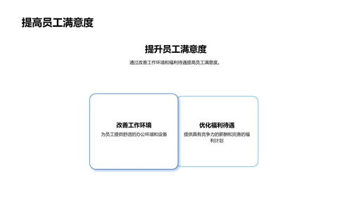 人力资源年度总结报告PPT模板