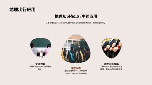 生活中的地理智慧