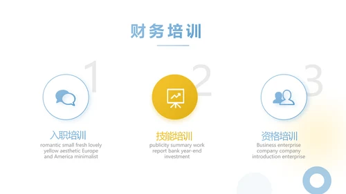 创意极简工作总结述职报告商务动态PPT模板