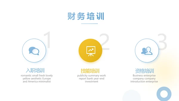 创意极简工作总结述职报告商务动态PPT模板
