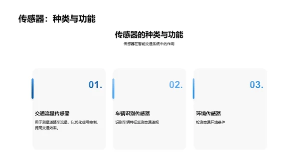 商务风交通汽车教学课件PPT模板