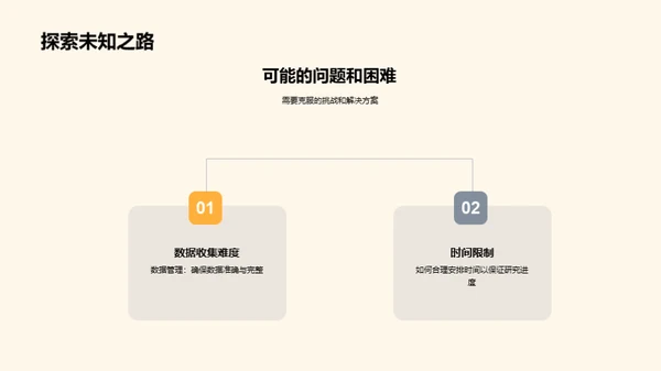 教育学研究探索