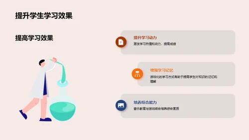 音乐教育游戏化探索