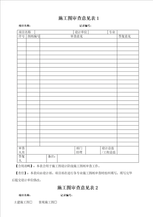 综合施工图设计管理标准流程