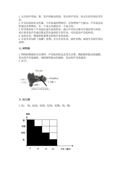 教科版科学四年级上册第二单元呼吸和消化测试卷精品基础题