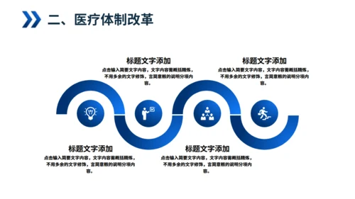手术室智慧医疗通用PPT模板