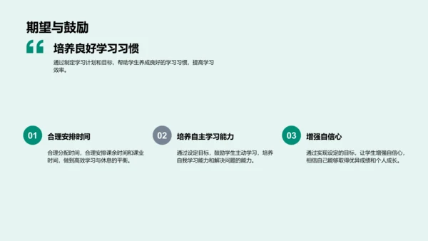 高中学习策略讲座PPT模板