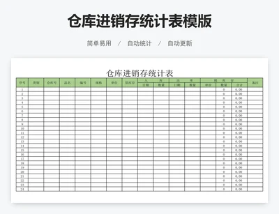仓库进销存统计表模版