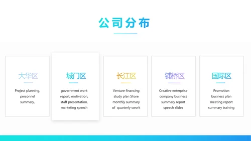 激扬拼搏无奋斗不青春梦想起航总结PPT