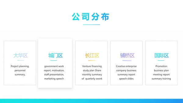 激扬拼搏无奋斗不青春梦想起航总结PPT