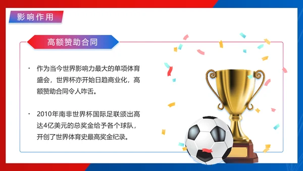 足球世界杯足球比赛球赛PPT模板