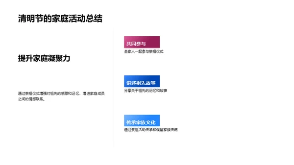 清明节：家庭的传承仪式