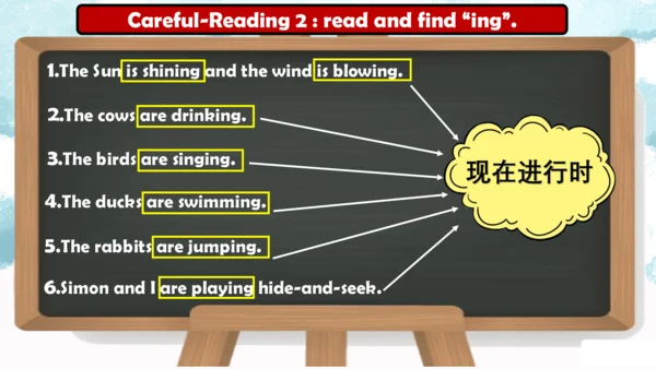 Module3 Unit2 The cows are drinking water 课件(共31张P