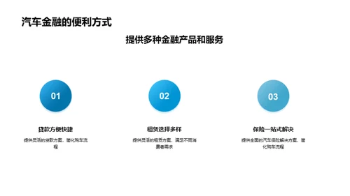 汽车金融新视界