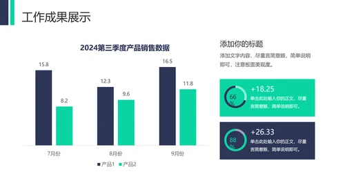 绿色商务风季度工作报告PPT