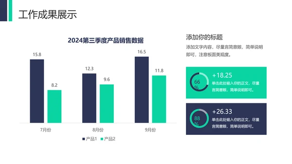 绿色商务风季度工作报告PPT