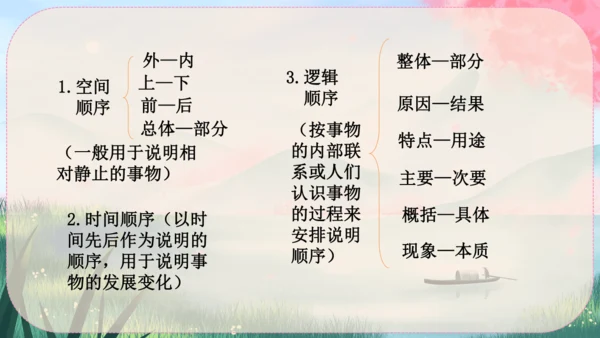 18《中国石拱桥》课件