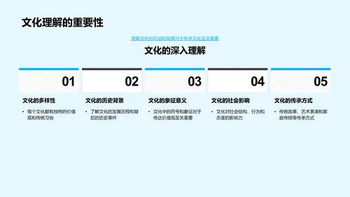 文化起源与传承报告PPT模板