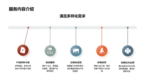 端午节营销之道