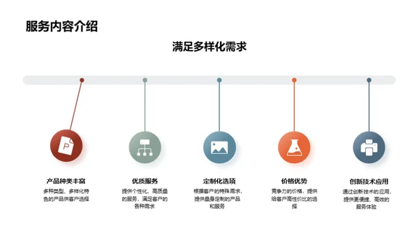 端午节营销之道