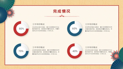 新梦想新征程中式年终总结新年计划通用PPT
