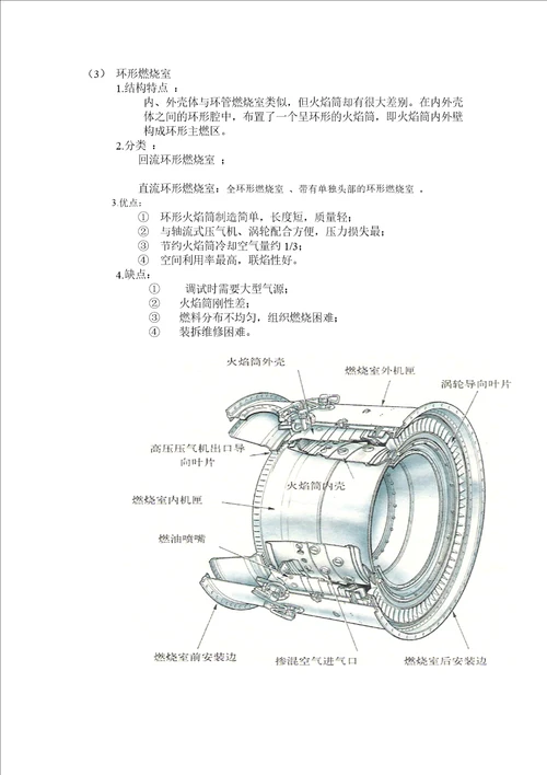 燃气轮机结构燃烧室