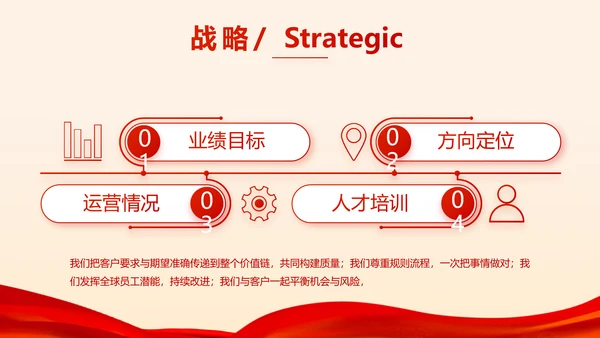 红色喜庆公司联欢晚会年会策划动态PPT模板