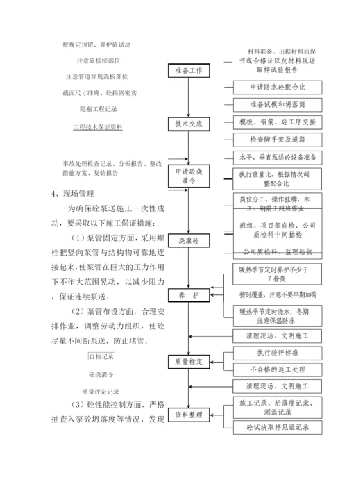 砼工程质量保证措施.docx