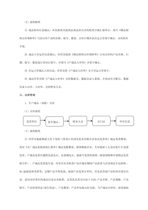 产成品储存及分发管理制度.docx