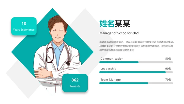 2021年创意欧美风医院宣传医疗医学医生工作总结汇报ppt
