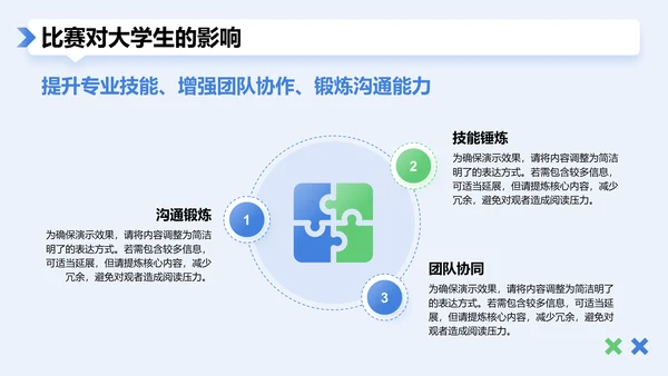 蓝色扁平风比赛经验分享报告PPT模板
