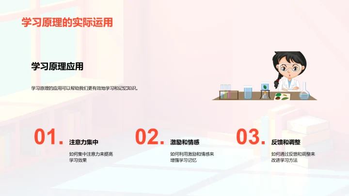 科学学习方法讲解PPT模板