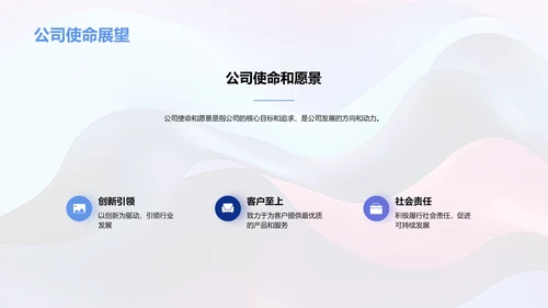 公司总结报告