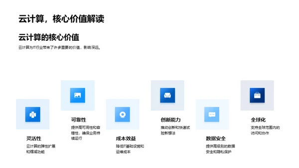云计算演进与展望
