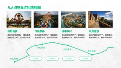 从A点到B点的路线图-线路图PPT