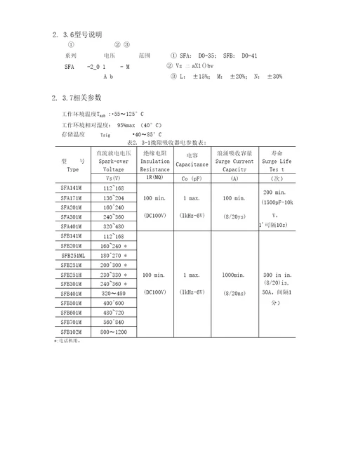 国二等宁波创业计划大赛作品安雷电子有限责任公司创业计划书