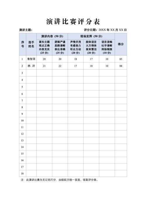 演讲比赛评分表