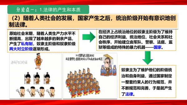 9.1生活需要法律