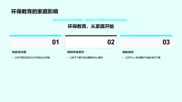 家庭环保实践导航