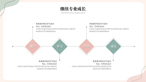 小清新简约花卉线条教师述职报告教育培训教学课件ppt模板