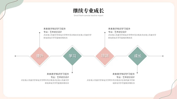 小清新简约花卉线条教师述职报告教育培训教学课件ppt模板