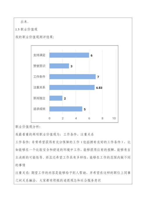 12页3600字经济学专业职业生涯规划.docx