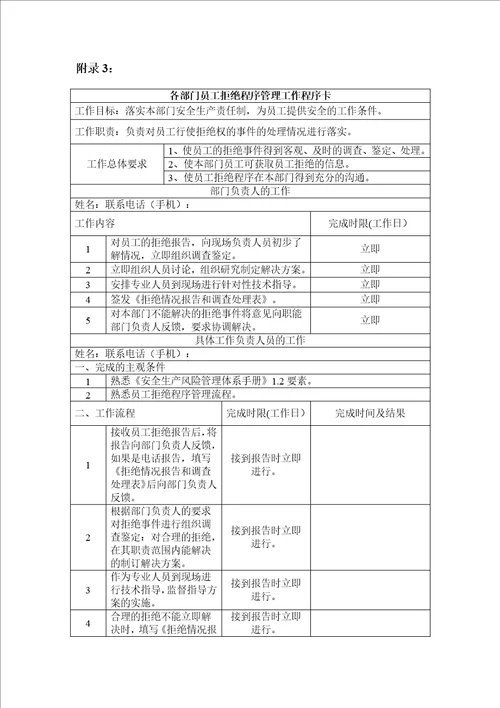 员工拒绝程序管理标准