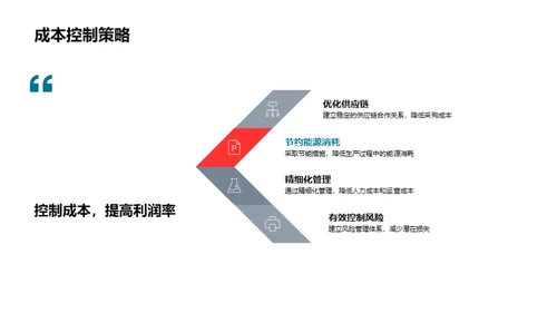 共创游戏新纪元